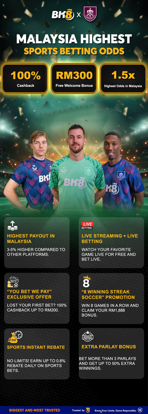 BK8 Slots Promotion